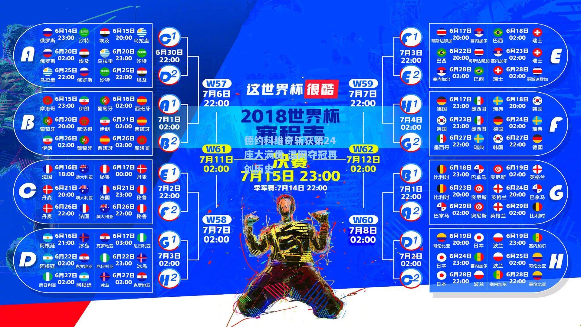 德约科维奇斩获第24座大满贯 温网夺冠再创历史