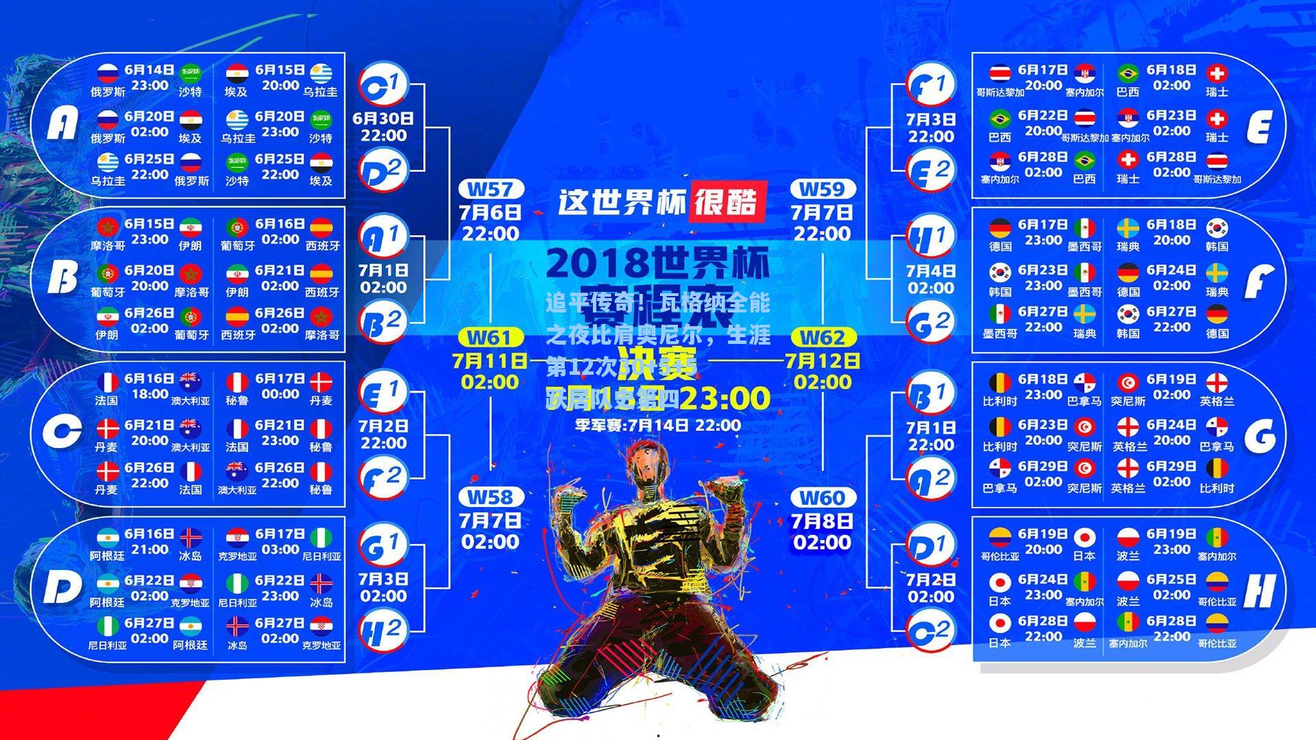 爱游戏官方网站|追平传奇！瓦格纳全能之夜比肩奥尼尔，生涯第12次30+5+5跃居队史第四